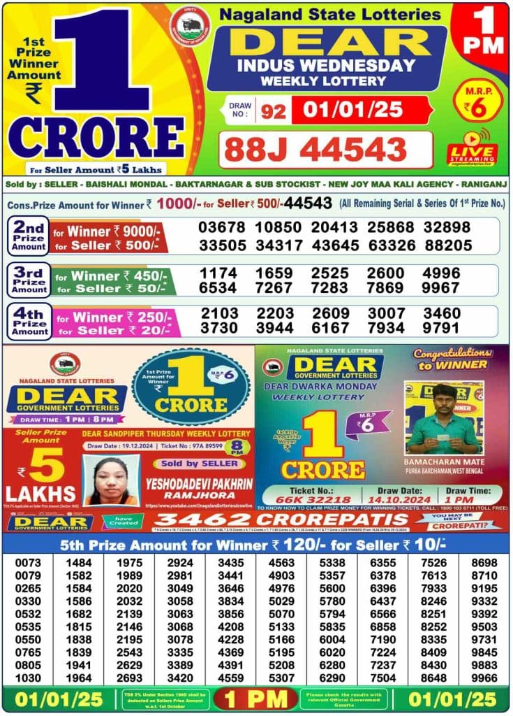 Lottery Sambad 1/1/2025