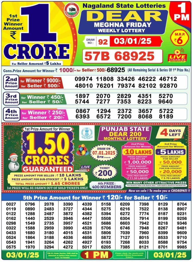 Lottery Sambad 03.01.25